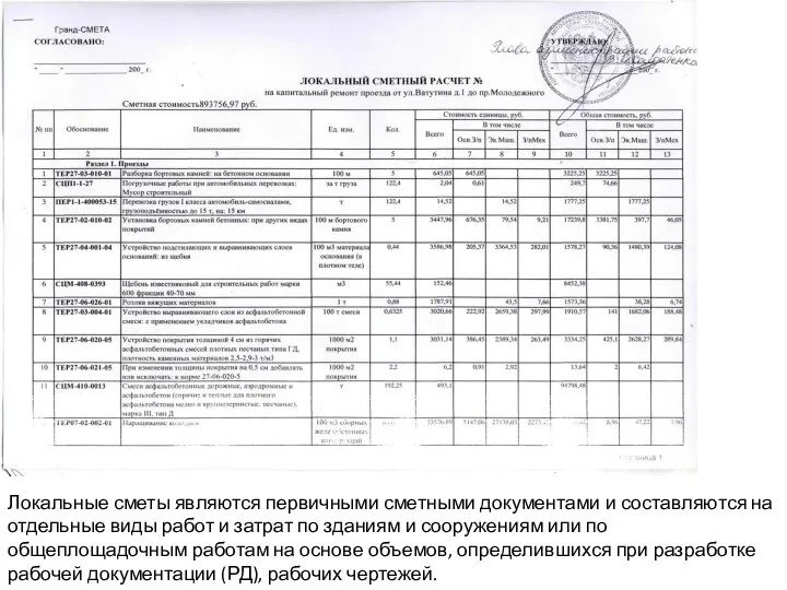 Локальные сметы являются первичными сметными документами и составляются на отдельные виды