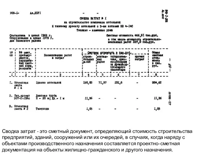 Сводка затрат - это сметный документ, определяющий стоимость строительства предприятий, зданий,