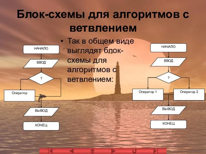 Блок-схемы для алгоритмов с ветвлением Так в общем виде выглядят блок-схемы