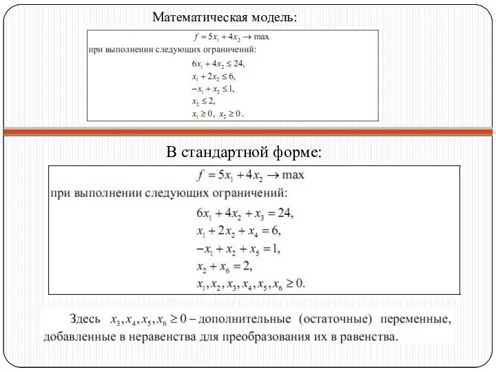 Математическая модель: В стандартной форме: