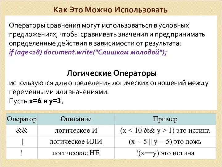 Как Это Можно Использовать Операторы сравнения могут использоваться в условных предложениях,