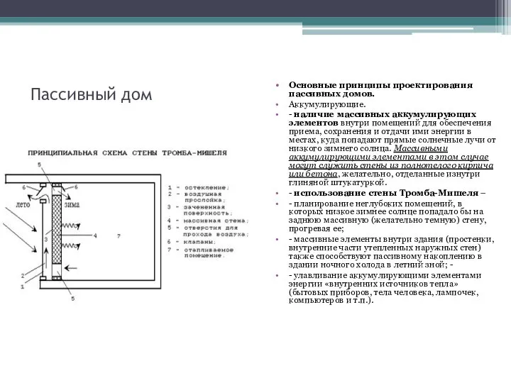 Пассивный дом Основные принципы проектирования пассивных домов. Аккумулирующие. - наличие массивных