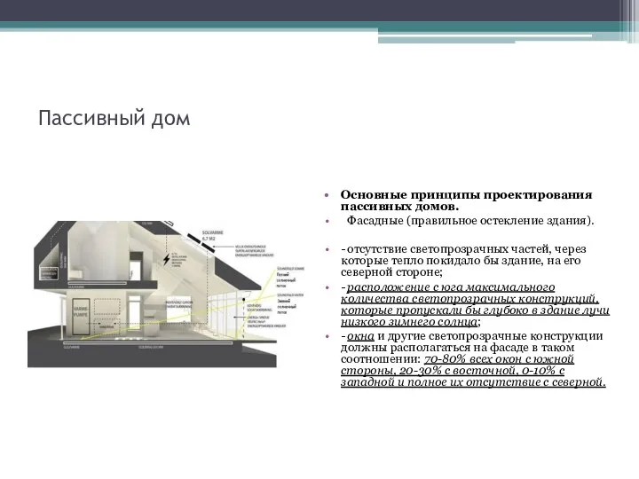 Пассивный дом Основные принципы проектирования пассивных домов. Фасадные (правильное остекление здания).