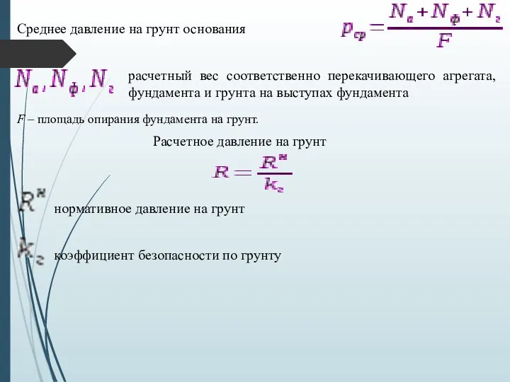 Среднее давление на грунт основания F – площадь опирания фундамента на