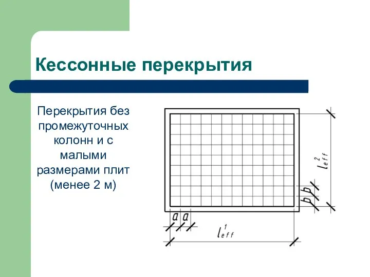 Кессонные перекрытия Перекрытия без промежуточных колонн и с малыми размерами плит (менее 2 м)