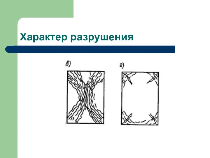 Характер разрушения