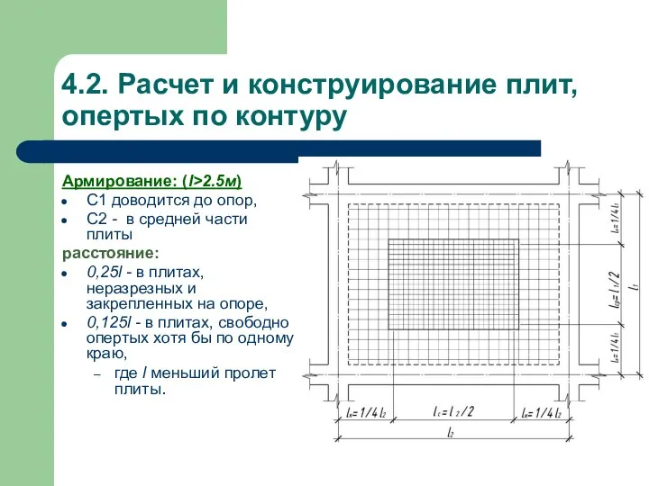 4.2. Расчет и конструирование плит, опертых по контуру Армирование: (l>2.5м) С1