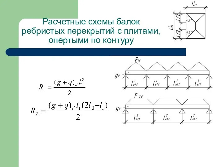 Расчетные схемы балок ребристых перекрытий с плитами, опертыми по контуру