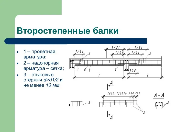 Второстепенные балки 1 – пролетная арматура; 2 – надопорная арматура –