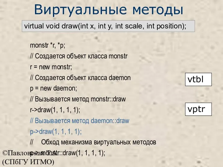©Павловская Т.А. (СПбГУ ИТМО) Виртуальные методы virtual void draw(int x, int