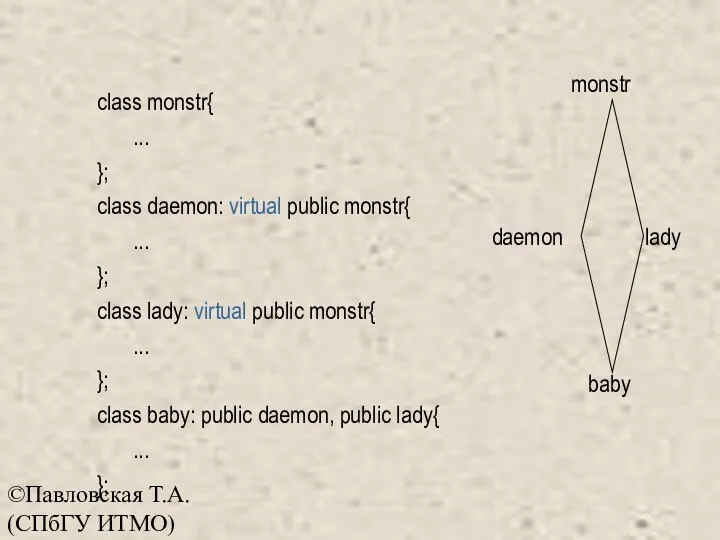 ©Павловская Т.А. (СПбГУ ИТМО) class monstr{ ... }; class daemon: virtual