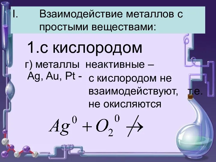 Взаимодействие металлов с простыми веществами: 1.с кислородом г) металлы неактивные –