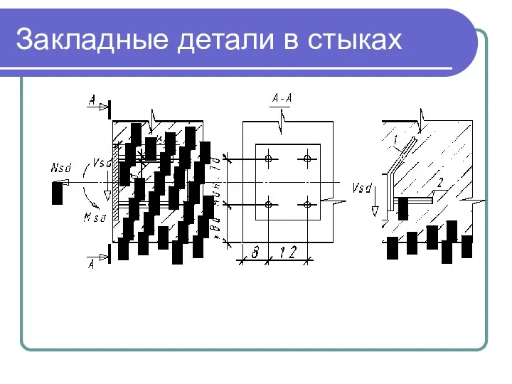 Закладные детали в стыках