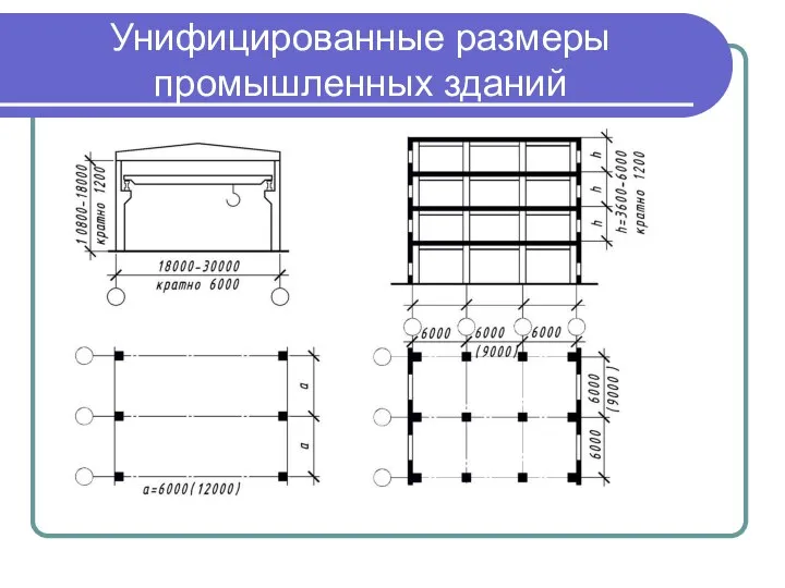 Унифицированные размеры промышленных зданий