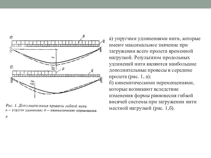 а) упругими удлинениями нити, которые имеют максимальное значение при загружении всего