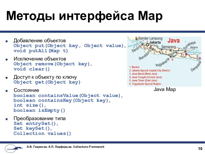 Методы интерфейса Map Добавление объектов Object put(Object key, Object value), void