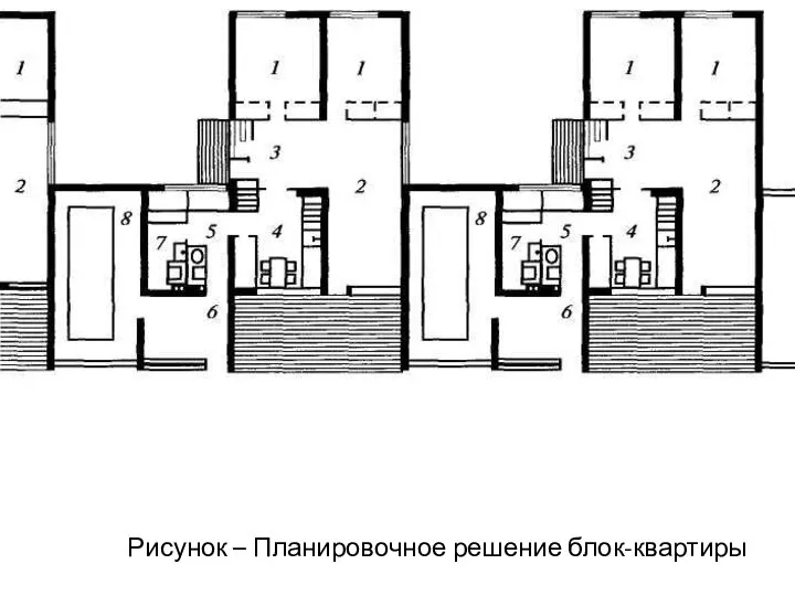 Рисунок – Планировочное решение блок-квартиры