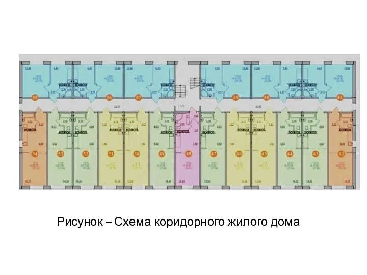 Рисунок – Схема коридорного жилого дома