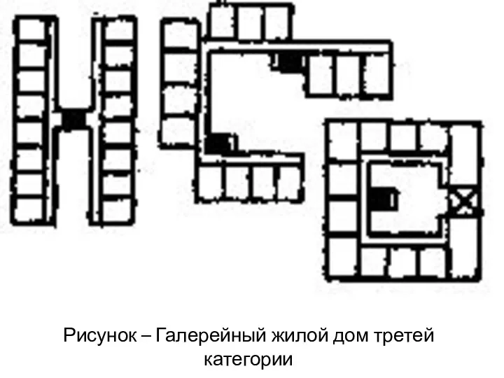 Рисунок – Галерейный жилой дом третей категории