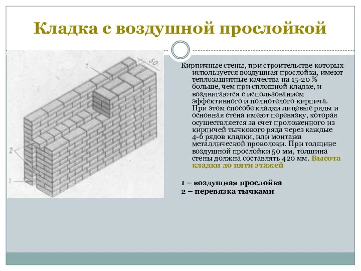 Кладка с воздушной прослойкой Кирпичные стены, при строительстве которых используется воздушная