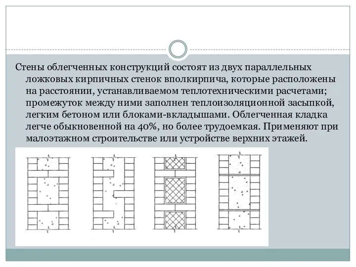 Стены облегченных конструкций состоят из двух параллельных ложковых кирпичных стенок вполкирпича,