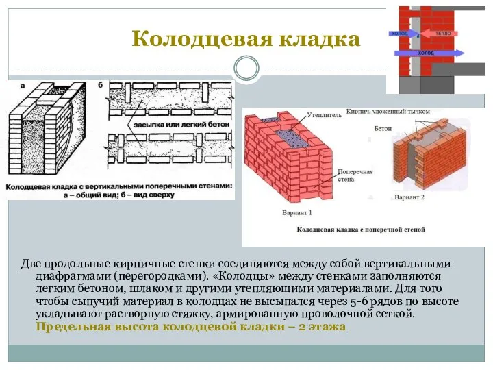 Колодцевая кладка Две продольные кирпичные стенки соединяются между собой вертикальными диафрагмами