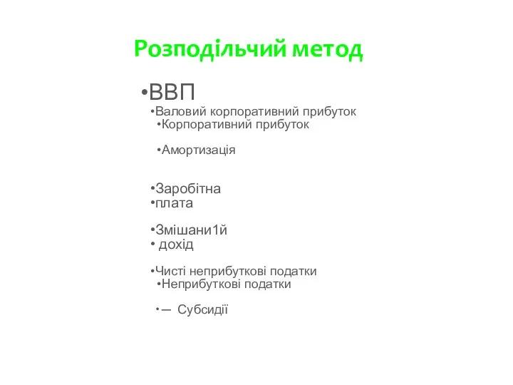 Розподільчий метод ВВП Валовий корпоративний прибуток Корпоративний прибуток Амортизація Заробітна плата