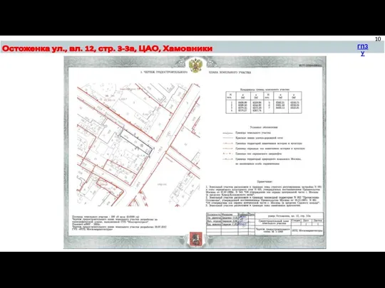 Остоженка ул., вл. 12, стр. 3-3а, ЦАО, Хамовники