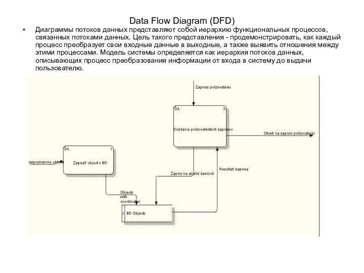 Data Flow Diagram (DFD) Диаграммы потоков данных представляют собой иерархию функциональных