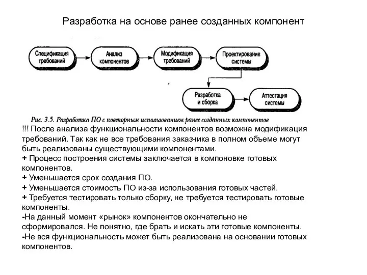 Разработка на основе ранее созданных компонент !!! После анализа функциональности компонентов