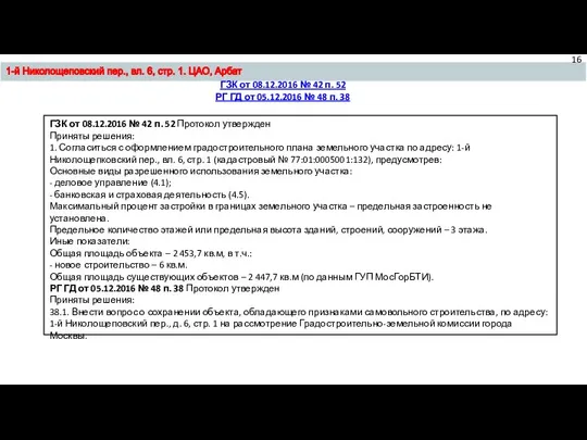 1-й Николощеповский пер., вл. 6, стр. 1. ЦАО, Арбат ГЗК от