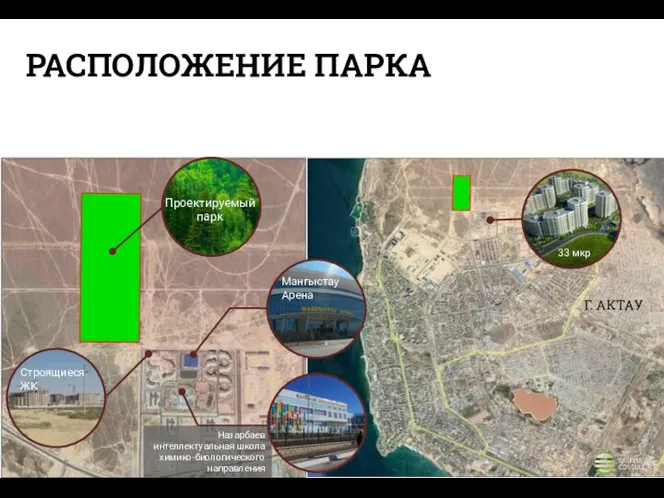 РАСПОЛОЖЕНИЕ ПАРКА 37 ГА Проектируемый парк Г. АКТАУ Мангыстау Арена Назарбаев