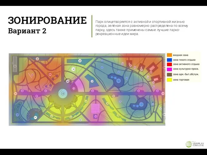 ЗОНИРОВАНИЕ Вариант 2 Парк олицетворяется с активной и спортивной жизнью города,