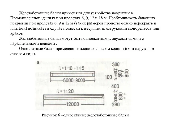 Рисунок 6 –односкатные железобетонные балки Железобетонные балки применяют для устройства покрытий