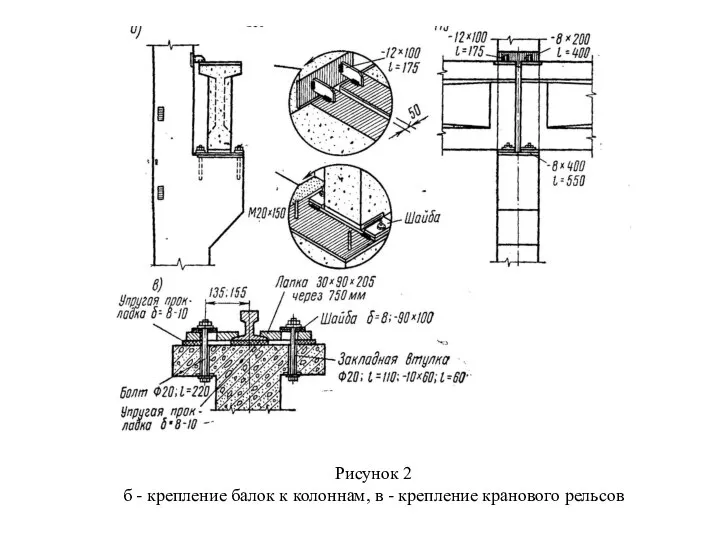 Рисунок 2 б - крепление балок к колоннам, в - крепление кранового рельсов