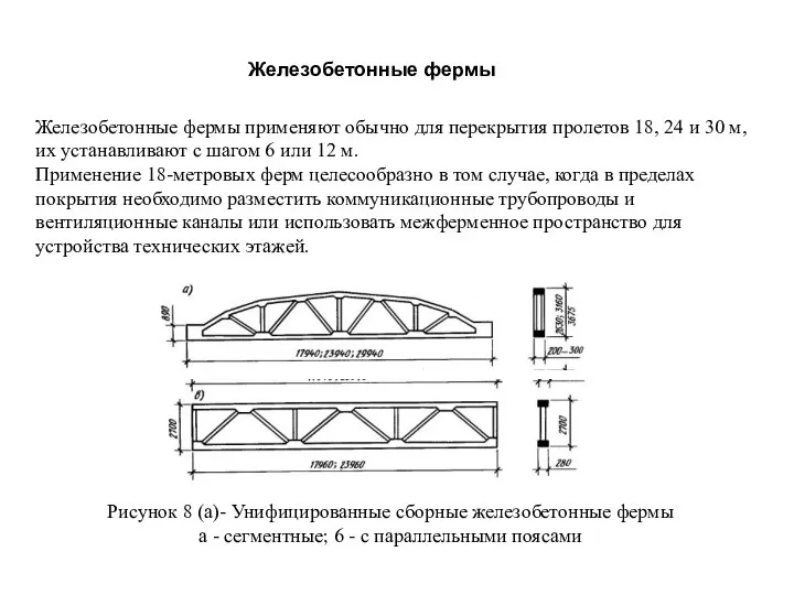 Рисунок 8 (а)- Унифицированные сборные железобетонные фермы а - сегментные; 6