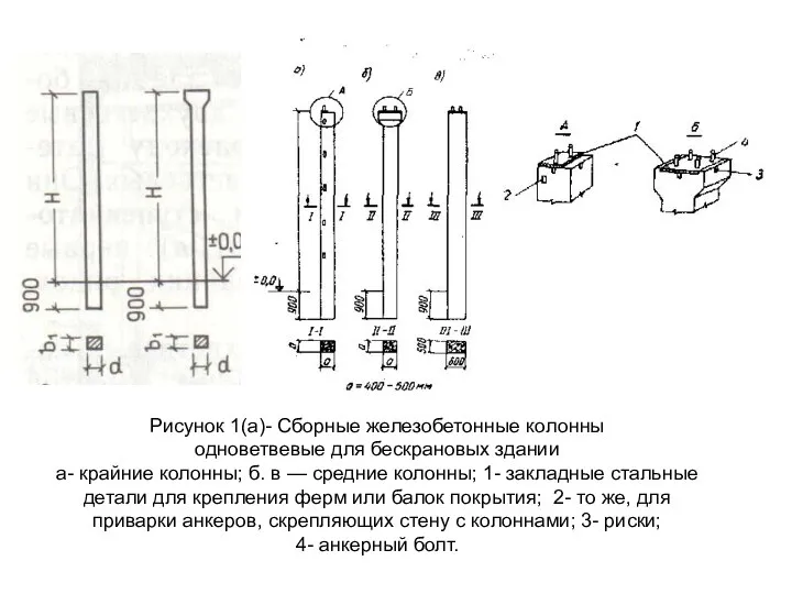 Рисунок 1(а)- Сборные железобетонные колонны одноветвевые для бескрановых здании а- крайние