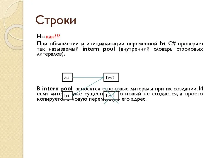 Строки Но как??? При объявлении и инициализации переменной b1 C# проверяет