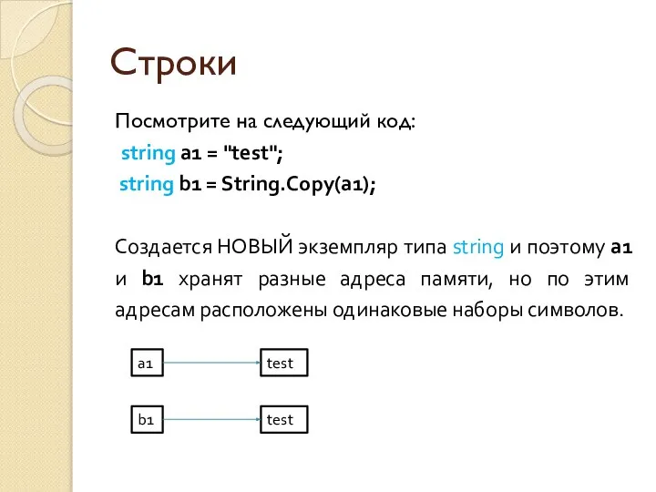 Строки Посмотрите на следующий код: string a1 = "test"; string b1