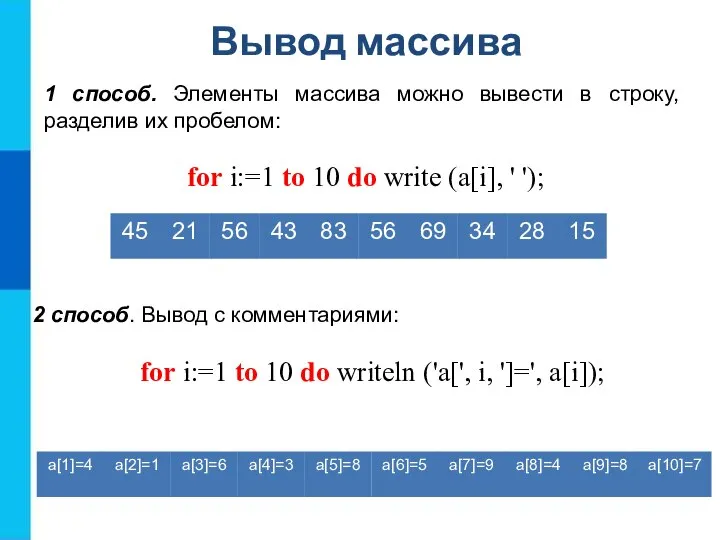 Вывод массива 1 способ. Элементы массива можно вывести в строку, разделив