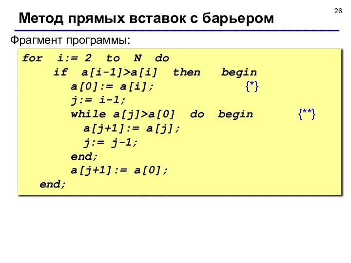 Фрагмент программы: for i:= 2 to N do if a[i-1]>a[i] then