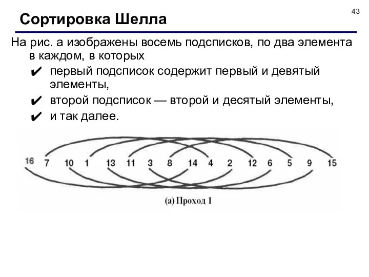 На рис. а изображены восемь подсписков, по два элемента в каждом,