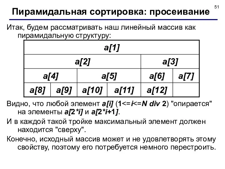 Итак, будем рассматривать наш линейный массив как пирамидальную структуру: Видно, что