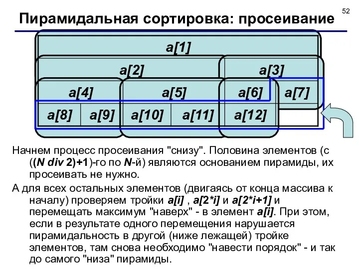 Начнем процесс просеивания "снизу". Половина элементов (с ((N div 2)+1)-го по