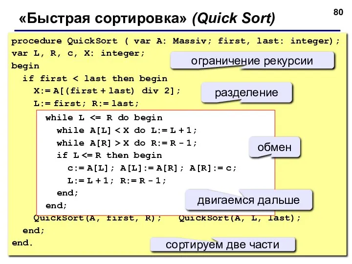 «Быстрая сортировка» (Quick Sort) procedure QuickSort ( var A: Massiv; first,