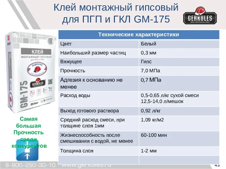 Клей монтажный гипсовый для ПГП и ГКЛ GM-175 Самая большая Прочность среди конкурентов