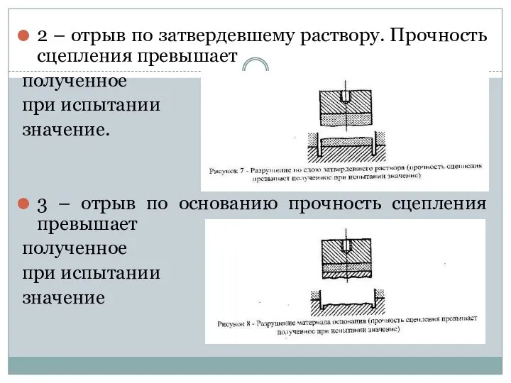 2 – отрыв по затвердевшему раствору. Прочность сцепления превышает полученное при