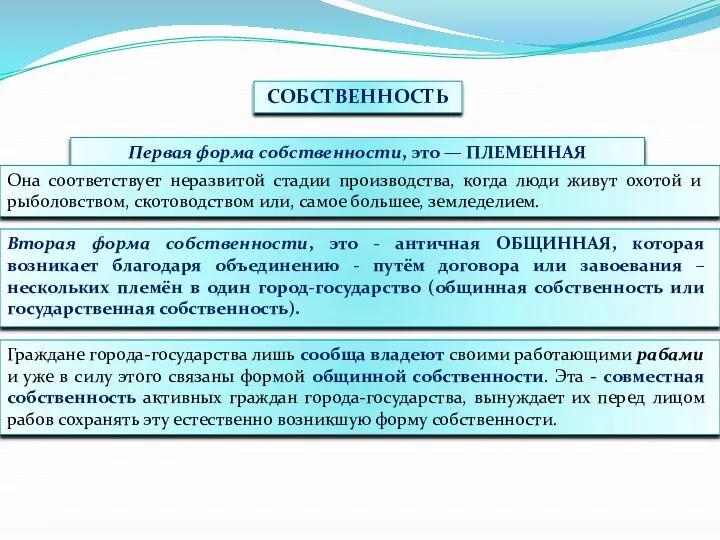 СОБСТВЕННОСТЬ Первая форма собственности, это — ПЛЕМЕННАЯ СОБСТВЕННОСТЬ Она соответствует неразвитой