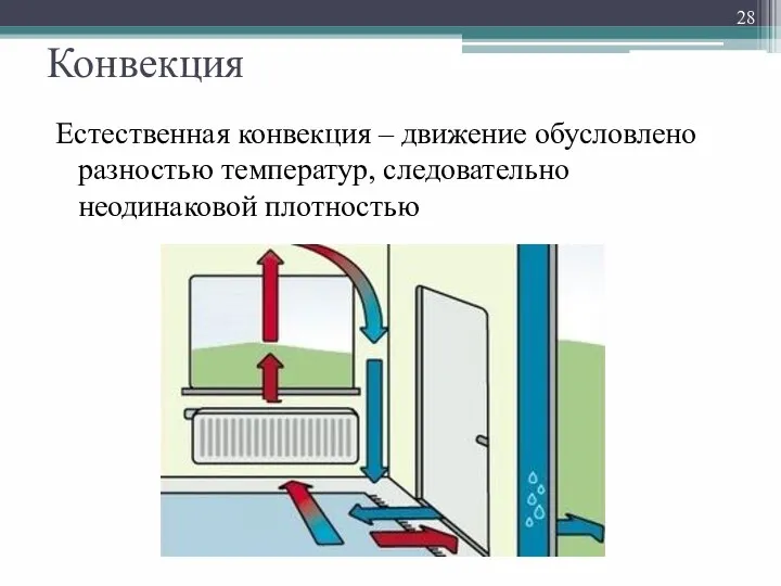 Конвекция Естественная конвекция – движение обусловлено разностью температур, следовательно неодинаковой плотностью