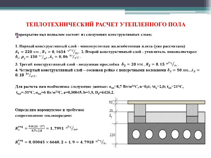 ТЕПЛОТЕХНИЧЕСКИЙ РАСЧЕТ УТЕПЛЕННОГО ПОЛА